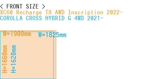 #XC60 Recharge T8 AWD Inscription 2022- + COROLLA CROSS HYBRID G 4WD 2021-